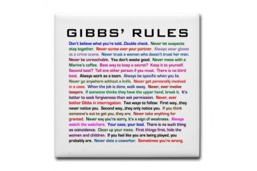 NCIS Gibbs' Rules Tile Coaster
