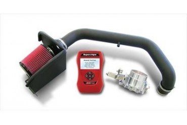 Superchips Trail Jammer EXT Programmer Performance Kit 387510 Computer Programmers