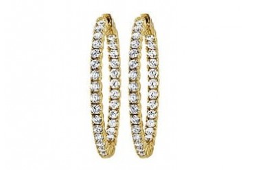 g Set .05 Inside Out Hoop Earrings in 14kt Yellow Gold Over Sterling Silver